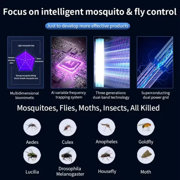 New Design 3-In-1 Rechargeable Mosquito Killer Indoor & Outdoor Camping Light Charging Night Light Home Mosquito Catcher Electric Mosquito Killer - Image 4