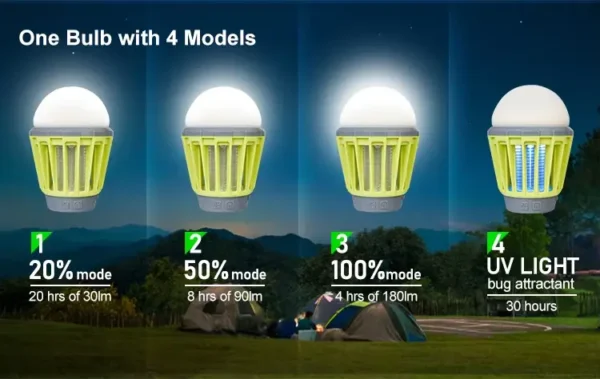 Supper▶️ Electronic mosquito killer lamp electric bug zapper mosquito killing lamp - Image 12